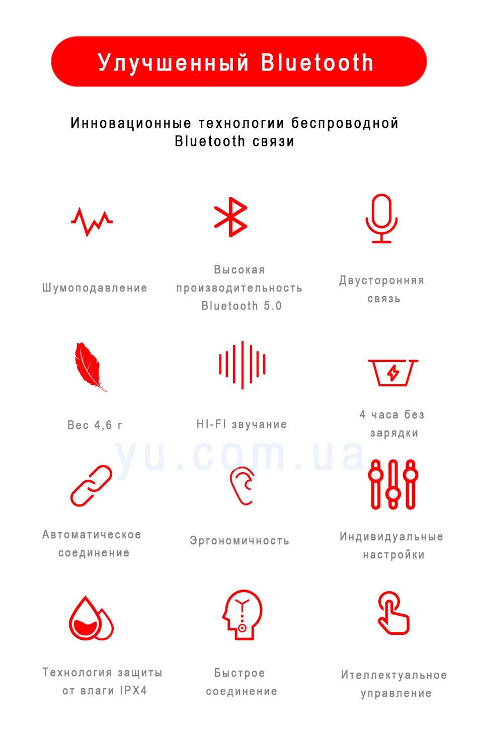 Бездротові Bluetooth навушники Aura TWS E6